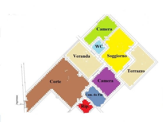 plm v