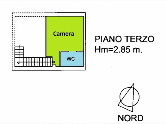 plm 142