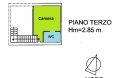 plm 142